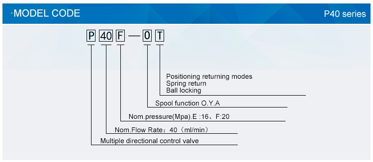 valve hydraulic.jpg